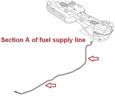 BMW 135i & 335i Bluetooth Flex Fuel Kits for the E-Chassis N54 / N55 Motors