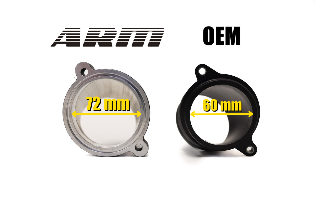 MK8 GOLF R TURBO INLET