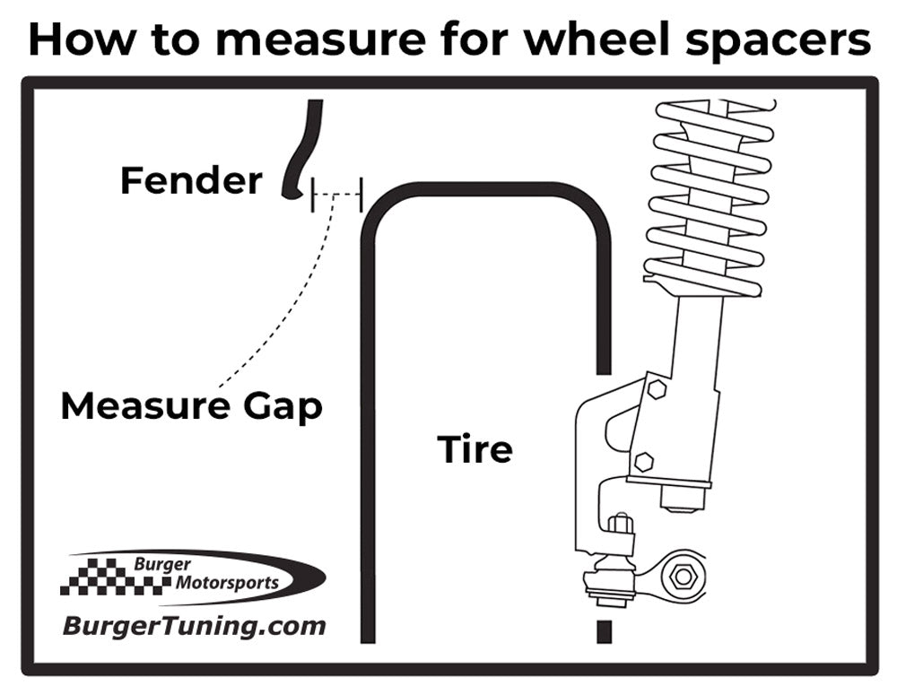 BMW F Chassis Wheel Spacers