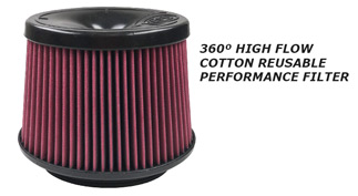 S&B 2015+ Ford F-150 / 2017+ Raptor Cold Air Intake w/ Oiled Cleanable Cotton Filter