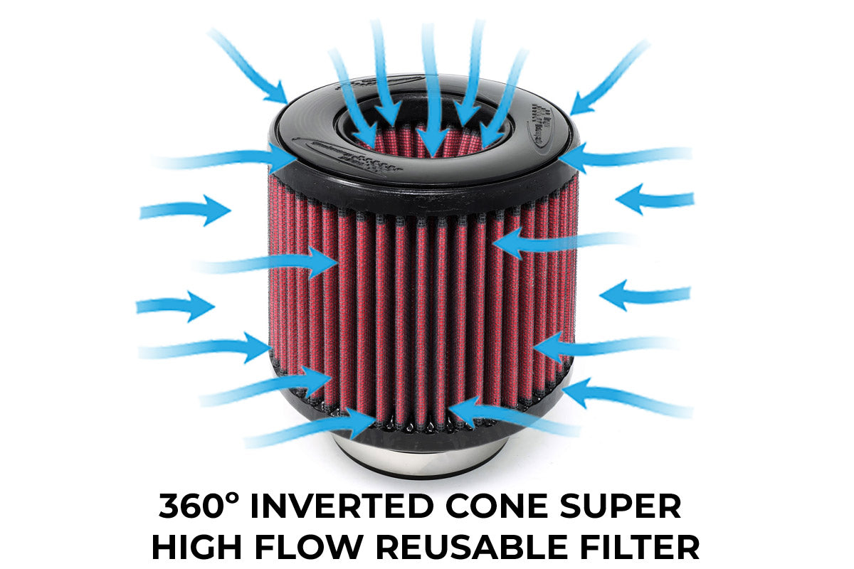 Front Mount BMS Silicone S58 BMW Performance Intakes