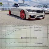 Pure Turbos BMW M2/M3/M4 S55 PURE Stage 2 HF Upgrade Turbos